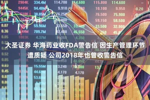 大圣证券 华海药业收FDA警告信 因生产管理环节遭质疑 公司2018年也曾收警告信
